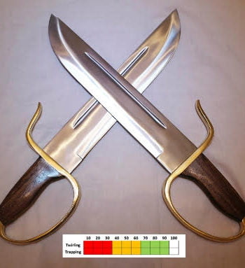 Metal Training Swords